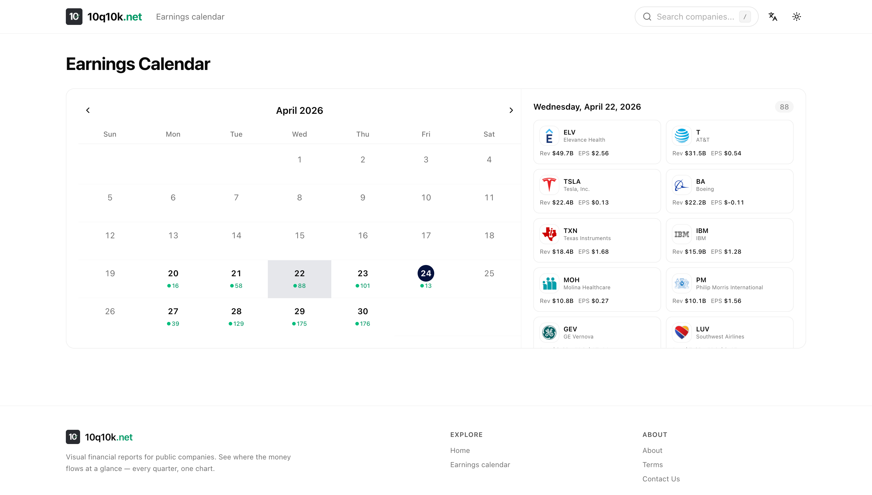 Earnings calendar for April 2026