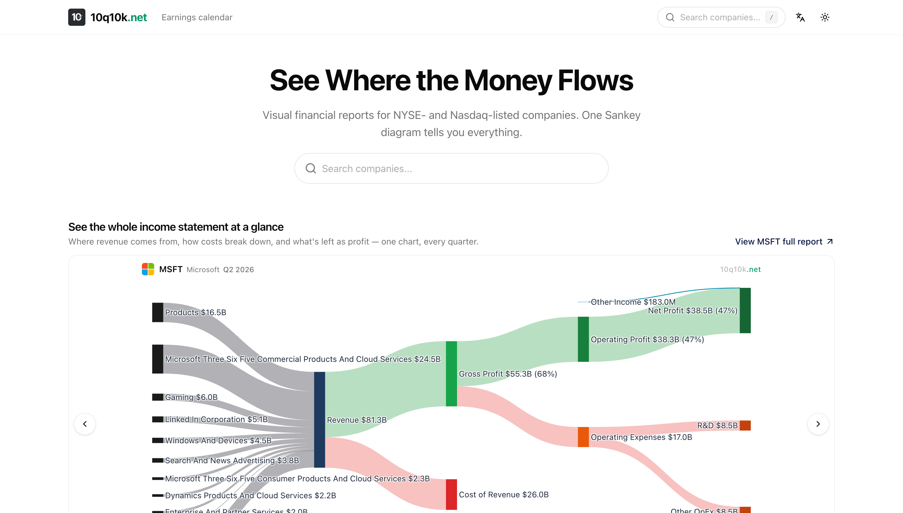 10q10k.net homepage showing Microsoft's quarterly income statement as a Sankey diagram